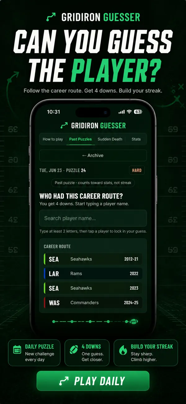 Gridiron Guesser product screenshot 1
